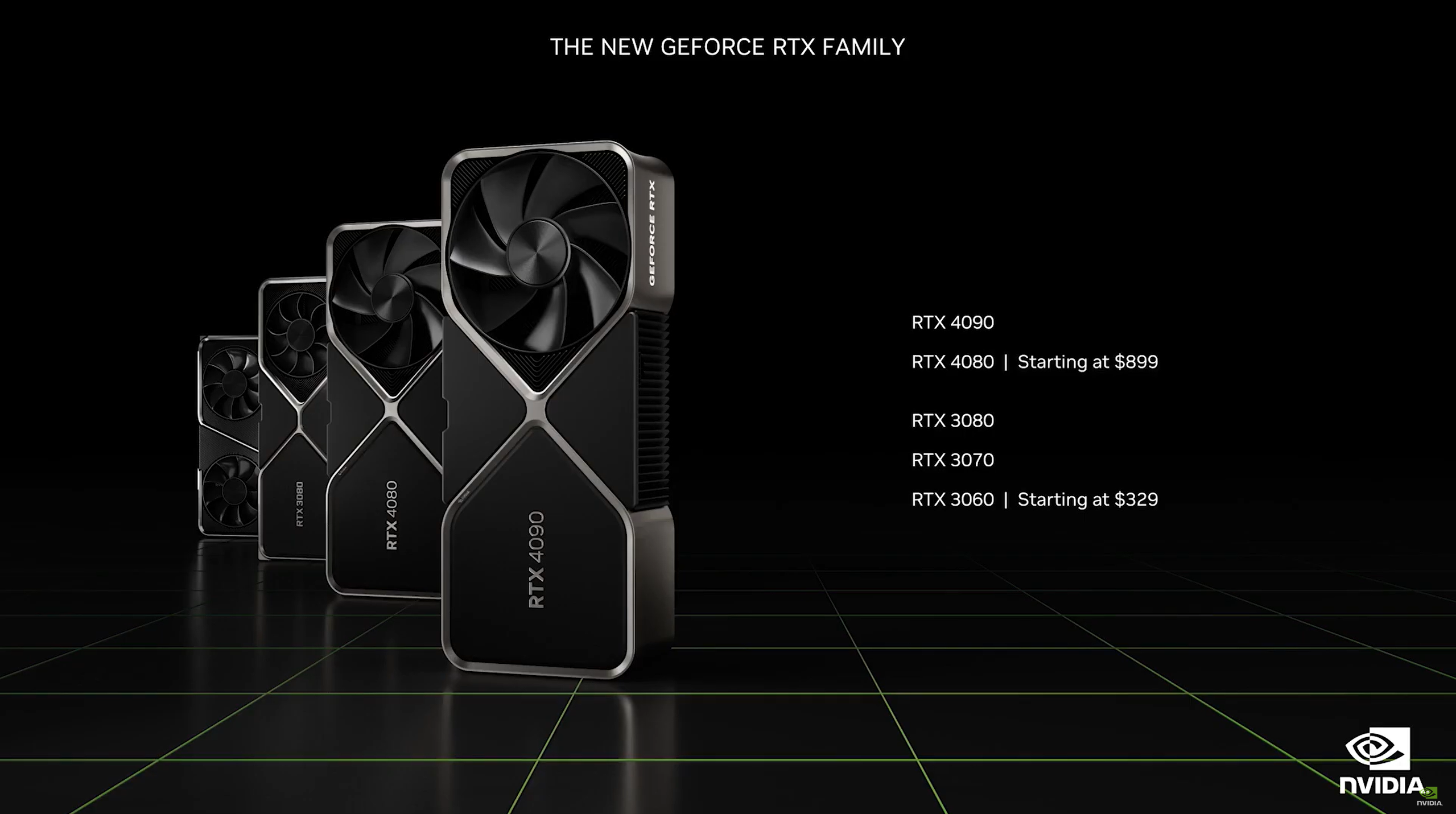 nvidia rtx 4000 series: release date, price and specs