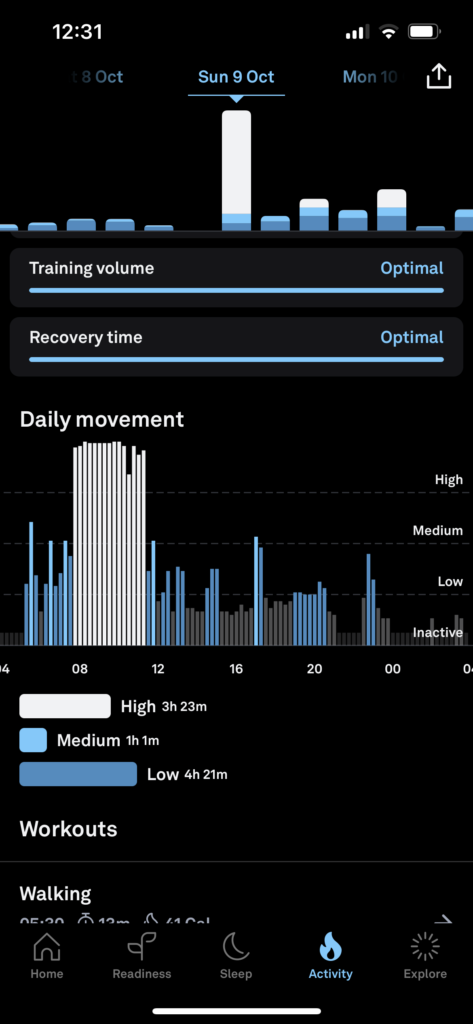 Oura Ring 3 exercise tracking