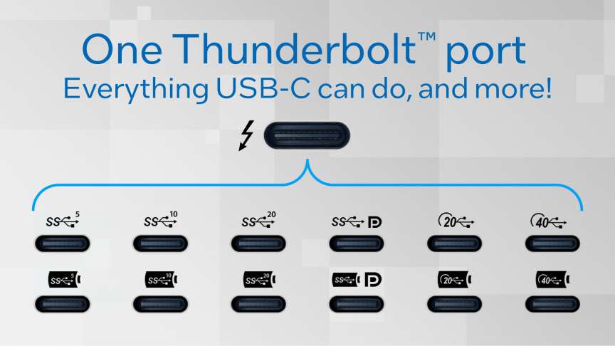 Intel Thunderbolt 4 connections