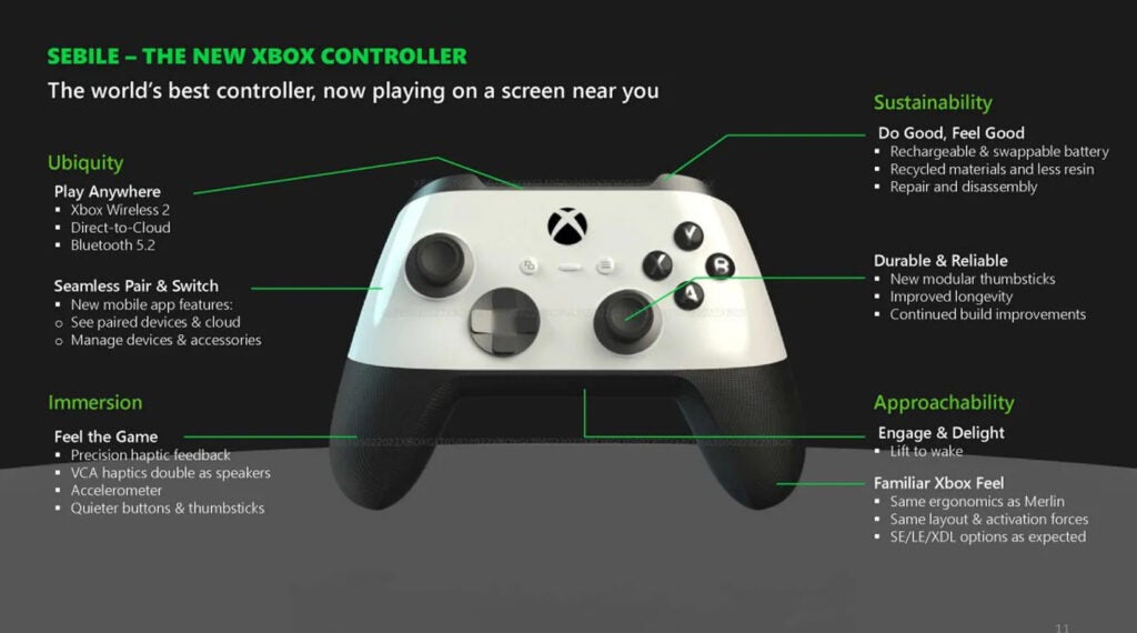New Xbox and controller design (2)