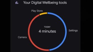 Screen time image