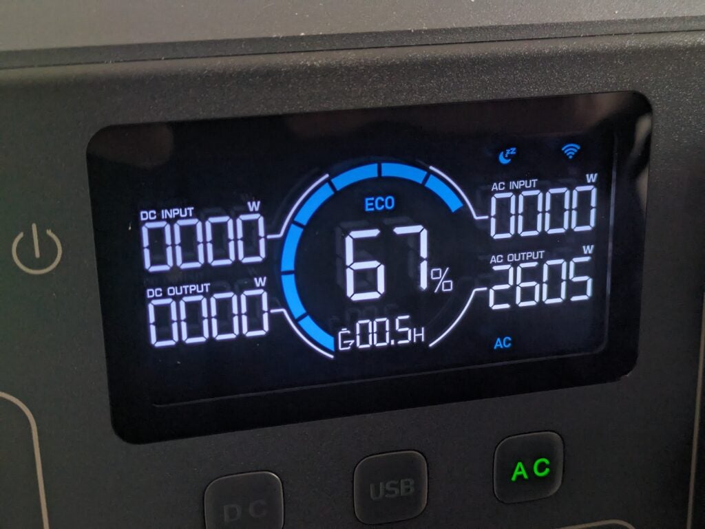 Detail shot of the screen, showing the AC200L overloaded at 2,605 watts